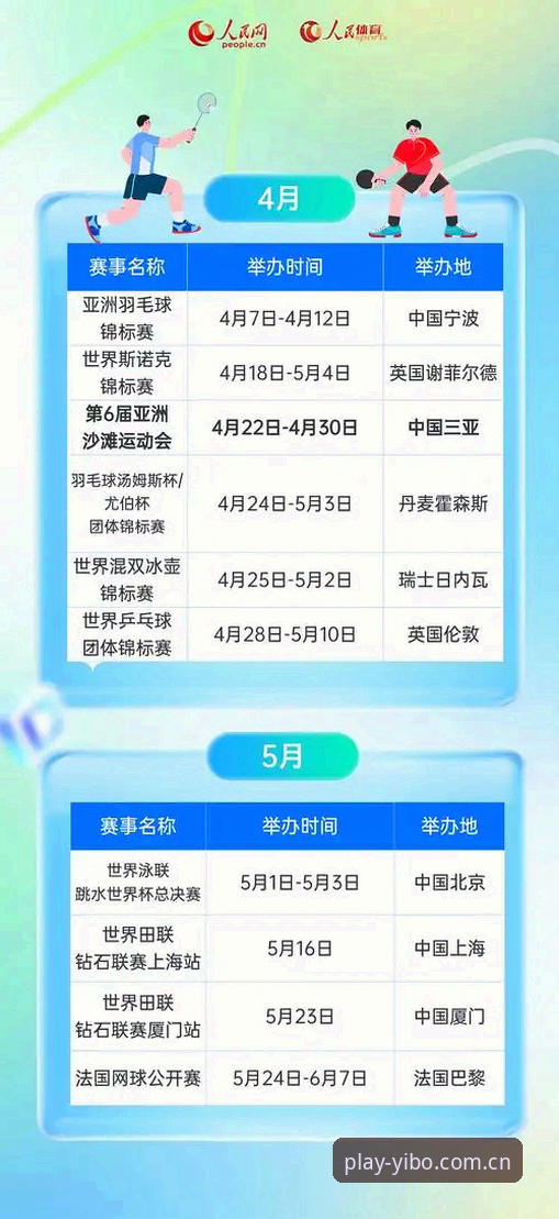 2026亿博体育在线平台 掌握2026亿博体育在线平台的实用操作指南,高效管理你的体育投注体验