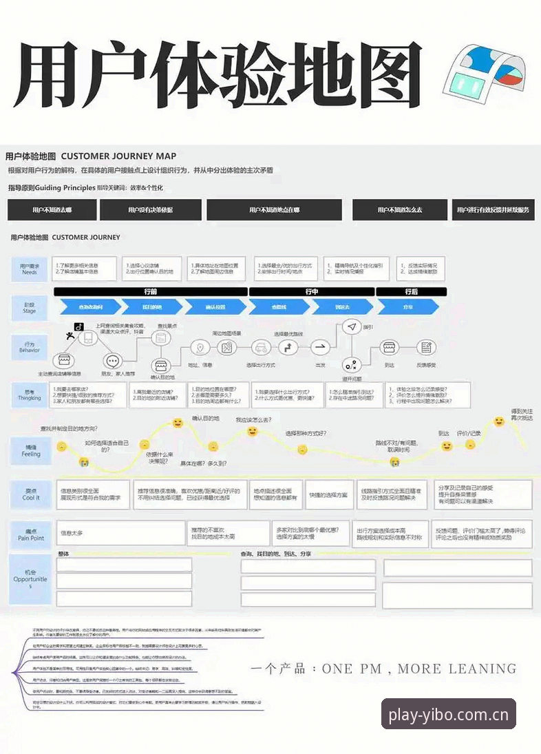 亿博体育入口常见问题 如何快速解决亿博体育入口常见问题?用户真实体验与专业分析